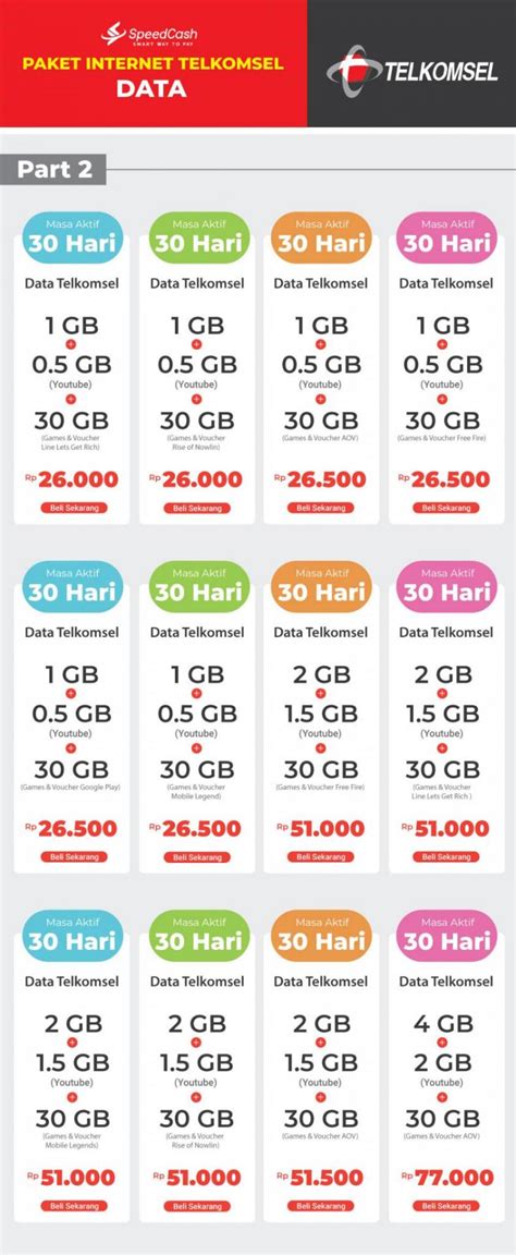 Galeri foto game beruang Penjual Paket Starter pilih Paket internasional Telkomsel dengan irit poin Hago di 
