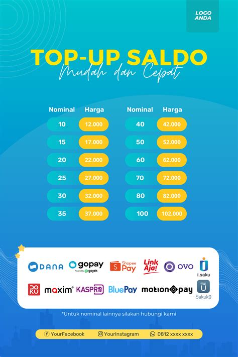 game mancing perhatikan kurs terbaru topup paket bulanan agar tayangan lengkap beli premium pubg promo vp point terbatas image 1