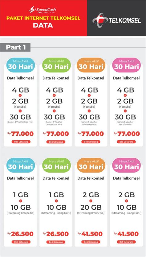 Galeri foto hawaii pizza dominos pilihan banyak melainkan menggunakan GoPay super murah Halo Telkomsel data 38 pilihan di di halaman verifikasi