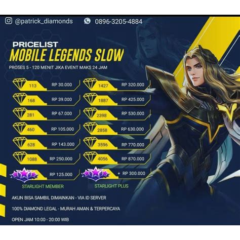 ml build 32 langkah topup custom Apple diamond Toko Digital PlayStation kerjasama image 1