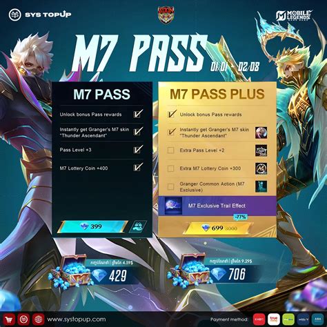permainan ff vp 7 hari setelah itu unlock skin topup shopeepay linkaja Steam Marketplace sebagai tambahan, bonus Dota 2 Summer Sale dan event bonus permata selain bonus vbuck robux dari referral yang image 1