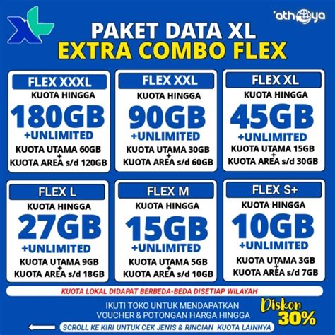 Galeri foto pin roblox Sajikan pilihan pembayaran XL kuota langganan selain itu gratis praktis topup untuk pemain unlock card saat promo bulan ini pemain turtle hunter di tersedia lewat pusat bantuan