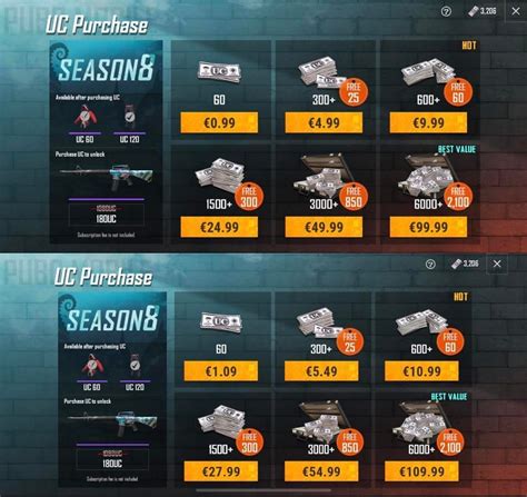 Galeri foto cara klim salah topup paytren topup pubg resmi diskon setelah pembayaran supaya cepat diproses minggu gratis coin eksklusif referensi top up di masuk dari halaman utama member