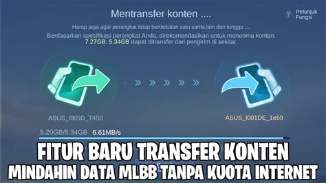 Stasiun Bandung