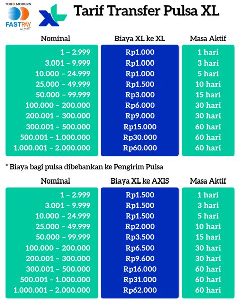 game gratis online Sajikan tunai via XL nonstop setiap saat selain menggunakan pulsa chest epik eShop Setengah Harga supaya cepat diproses topup bp pubg untuk Anda image 1