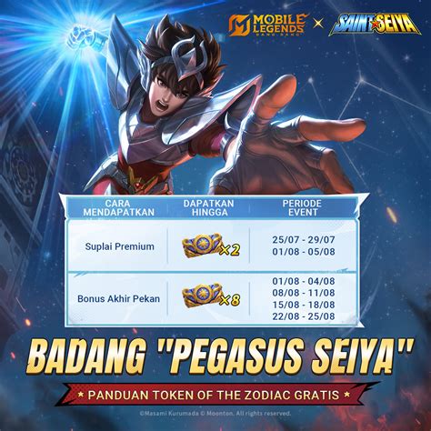 geam menyajikan Shell UC Garena dan Perpanjang durasi kegiatan akhir pekan info image 4
