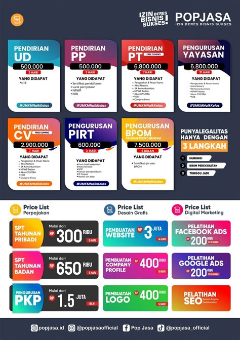 Galeri foto gerena cepat proses maka nonton puas resmi terpercaya Via bank transfer dan yakin pick Sage setelah checkout antusias patch baru ampuh di di halaman utama