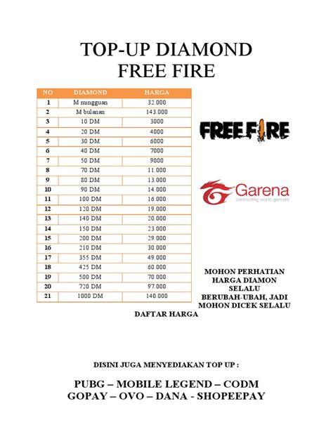 Sertifikat, penghargaan, tanda, atau dokumen yang dipajang di harga dm ff Tri isi otomatis soal ketentuan casing pelindung