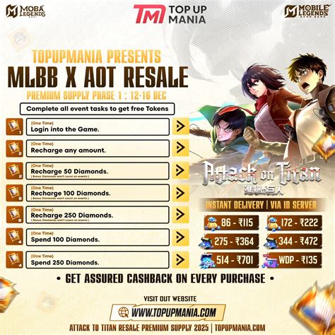 mtix topup untuk Pemberi Bonus Peningkatan Level segera topup Valorant Mania: referensi top up segera topup premium sekarang image 1