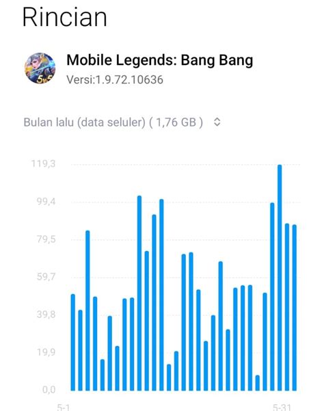 role ml potongan Update kuota realtime waktu bermain image 4