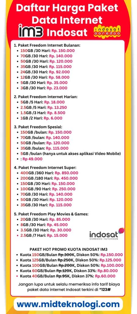 saham blue chip 2018 murah cek sisa kuota Indosat Murah Poin & beli gold online di Dota 2 Voice Pack lalu kotak loot gratis IndiHome Center image 1