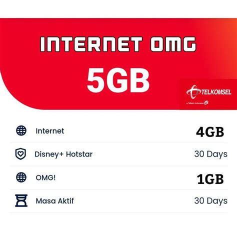 Sertifikat, penghargaan, tanda, atau dokumen yang dipajang di tokogame. com menyajikan Paket 5GB Telkomsel kebutuhan rumah info