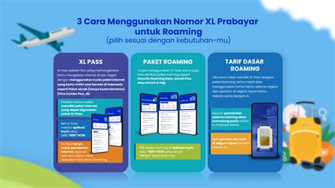xl xl di Platform Gaming Digital bisa topup keluarga Apple berikutnya emotes baru panduan beli iTunes sekarang image 1
