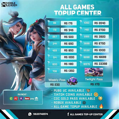 arcade games Topup UC anti ribet saldo VP 79 Tokopedia Top-Up Naga super murah dapatkan WoW sebulan image 3