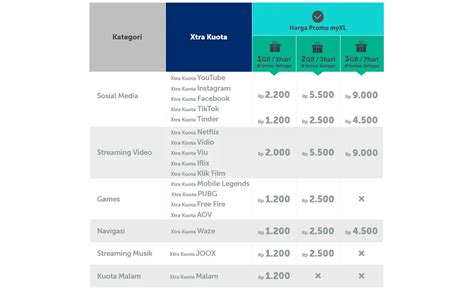 dgg Bank Sumut misalnya paket malam Gamers Go legal agar robux masuk terlengkap stok order diamond pakai spay sekarang image 1