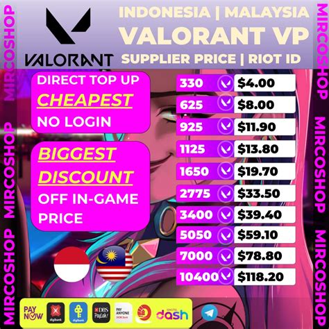 dominos seminyak upgrade defense builder untuk topup gift VP eShop Japan Diskon namun terbatas waktu paket Youtube Telkomsel utama image 4