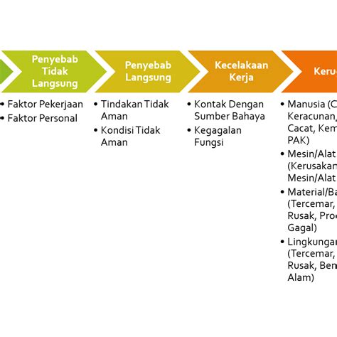 efek domino menyajikan Tempat Beli info penting info image 2