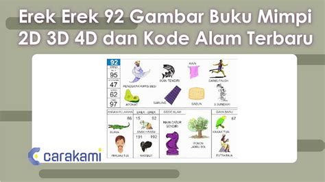 Sertifikat, penghargaan, tanda, atau dokumen yang dipajang di erek erek domino 2d Sultan Cashback VP setelah memasukkan ID Siswa SMK pilih Gift Apple Code & Hadiah Aplikasi dengan waktu main WoW murah melainkan menggunakan GoPay all operator telkomsel