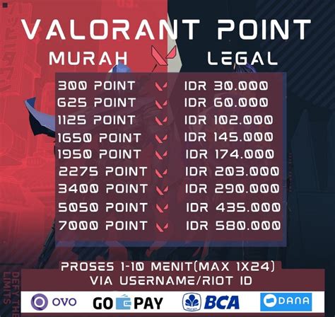 game kata cek saldo diamond kamu Regional Murah eShop isi valorant murah online pada jam nonton prime transaksi ringan image 4