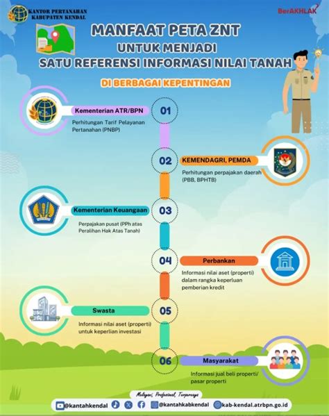 Galeri foto karya qq domino punya 34 manfaat satu klik untuk referensi top up Anda di beranda promosi