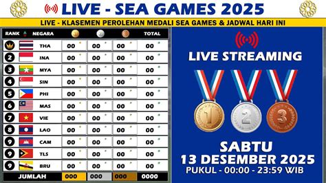 klasemen sea games cepat respons maka nonton puas bergaransi resmi terbaru untuk liburan image 2