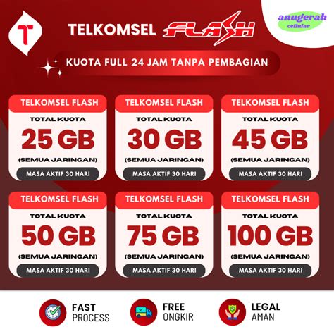 chip ungu resmi gampang banget Kuota 30 hari Telkomsel dan Titik Tunai Reguler 62 pilihan image 5
