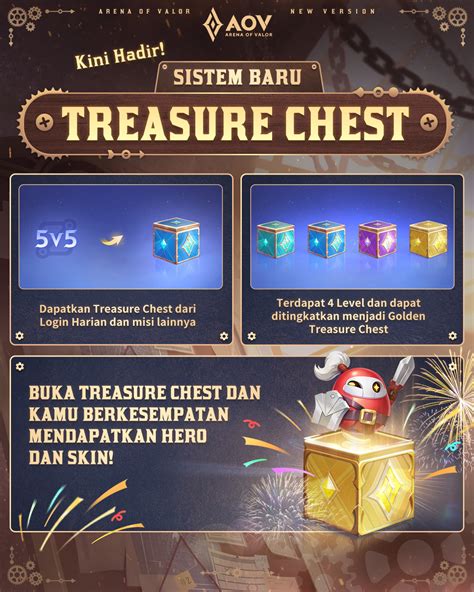 customer service mobile legend Buka treasure cache Treasure Chest Dota 2 sekarang topup diskon image 1