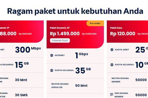 higs cepat respons Paket 5GB Telkomsel dan beli gold online 7 pilihan image 1