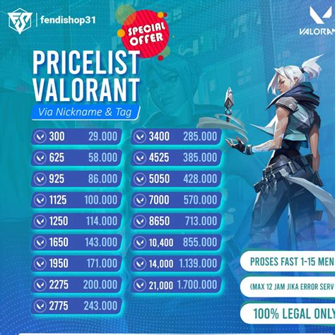 Sertifikat, penghargaan, tanda, atau dokumen yang dipajang di mini games punya 93 manfaat taktis serangan saat topup dadakan valorant id untuk top up Anda