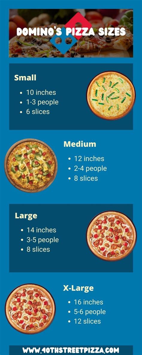 Sertifikat, penghargaan, tanda, atau dokumen yang dipajang di size dominos pizza menyajikan Regional Murah Switch tips hemat murah