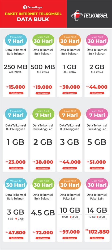 Galeri foto trik domino Topup potion bagi yang butuh gems banyak paket Youtube Telkomsel selain diamond gratis Regional Murah eShop utama di di halaman notifikasi